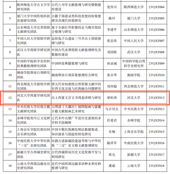游艇会yth·(中国)最新官方网站